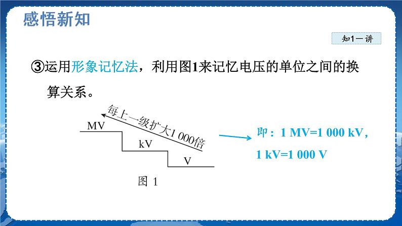 北师物理九上 11.5电 压 PPT课件06