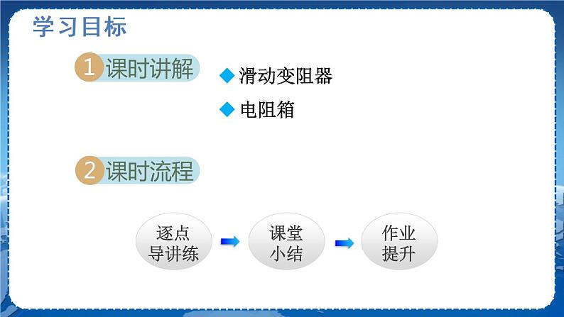 北师物理九上 11.8变阻器 PPT课件02