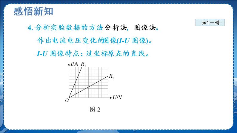 北师物理九上 12.1学生实验：探究——电流与电压、电阻的关系 PPT课件08