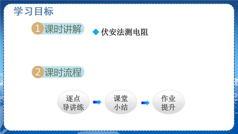 北师物理九上 12.2根据欧姆定律测量导体的电阻 PPT课件02