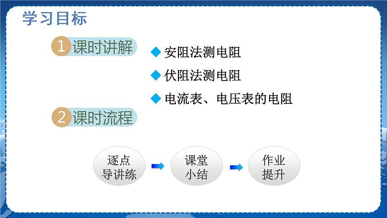 北师物理九上 12.4欧姆定律的应用 PPT课件02