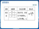 北师物理九上 12.4欧姆定律的应用 PPT课件