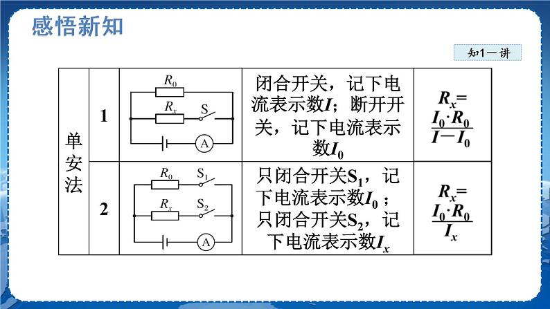 北师物理九上 12.4欧姆定律的应用 PPT课件05