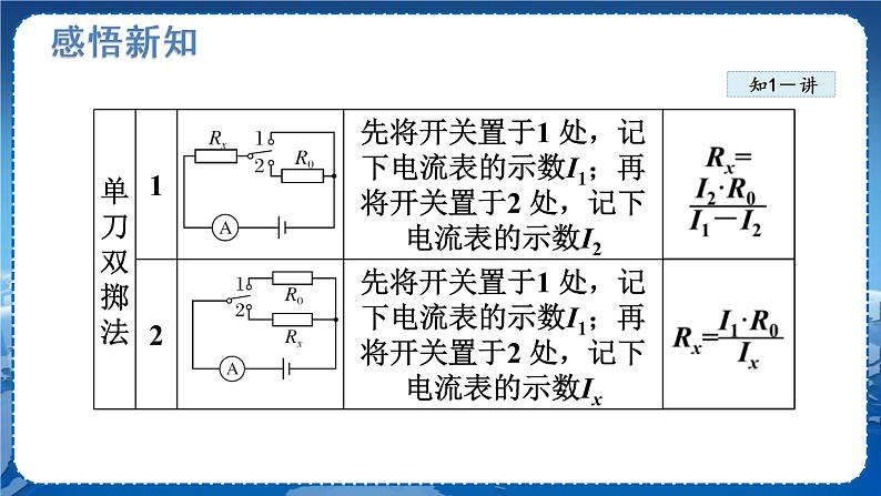 北师物理九上 12.4欧姆定律的应用 PPT课件06