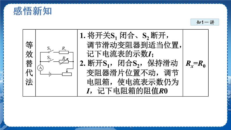 北师物理九上 12.4欧姆定律的应用 PPT课件08