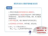 9.2 阿基米德原理 课件 2022-2023学年沪粤版物理八年级下册