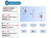 9.3 研究物体的浮沉条件 课件 2022-2023学年沪粤版物理八年级下册