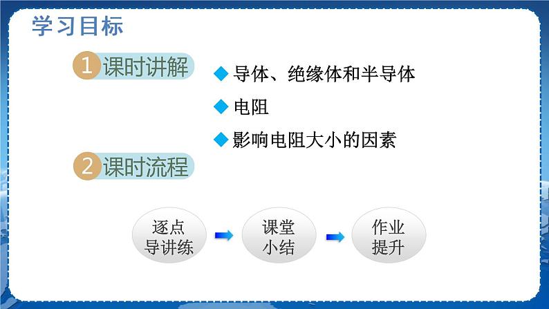 北师物理九上 11.6-11.7 PPT课件02