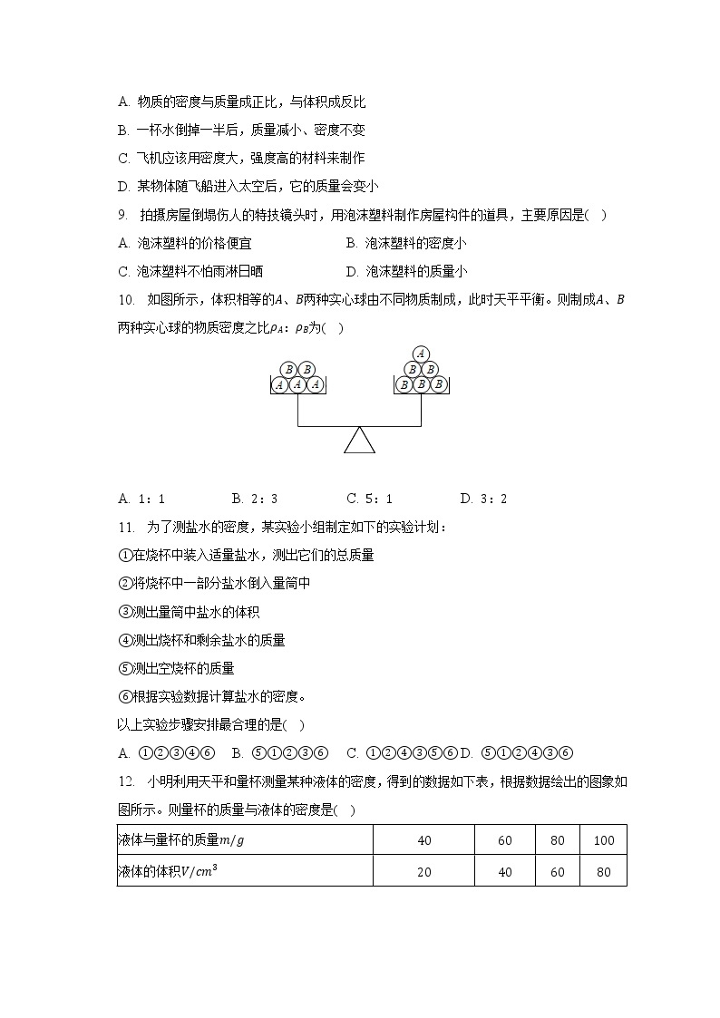 2022-2023学年江苏省扬州市高邮市八年级（下）第一次段考物理试卷（3月份）（含解析）02