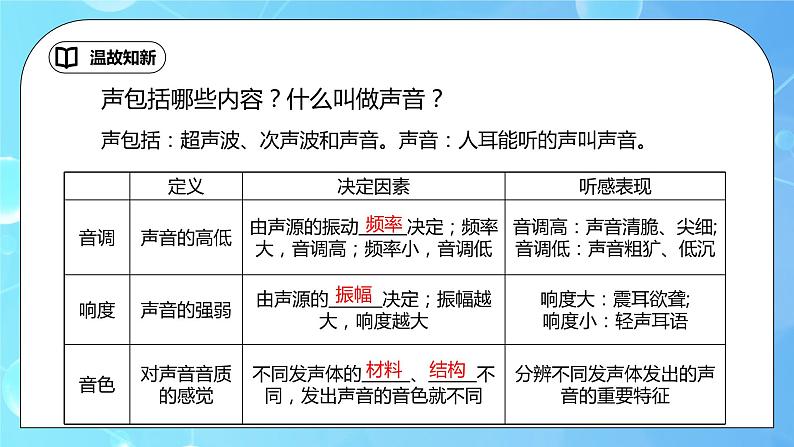 2.3《声的利用》ppt课件+教学设计+同步练习题（含参考答案）02