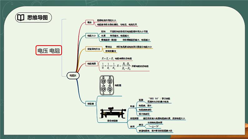 第16章《电压 电阻》专题复习习题课ppt课件+能力提升卷（含参考答案与解析）03