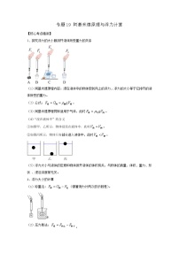 专题19 阿基米德原理与浮力计算-2023年中考物理二轮复习核心考点精讲与精练（全国通用）