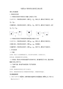 专题20 物体浮沉条件及其应用-2023年中考物理二轮复习核心考点精讲与精练（全国通用）