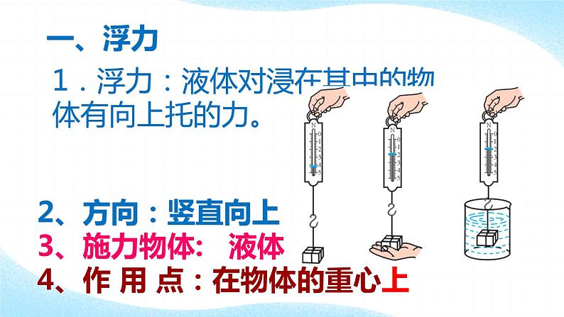 10.1 浮力 课件+课时练习0203