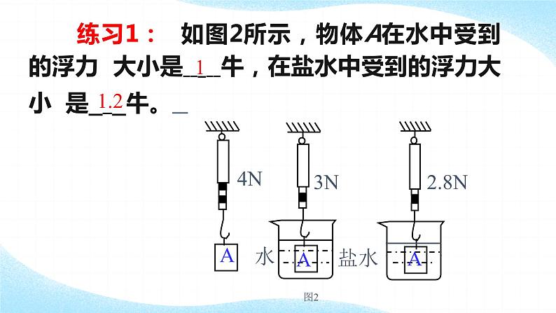 10.1 浮力 课件+课时练习0205