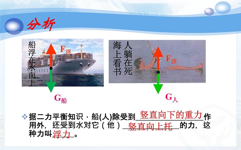 10.1 浮力 课件+课时练习0304