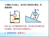 10.1 浮力 课件+课时练习05