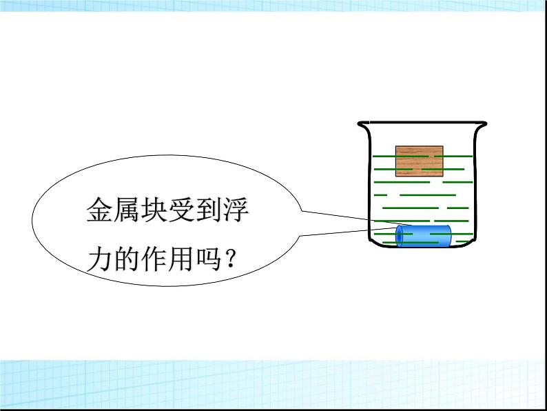 10.1 浮力 课件05第6页