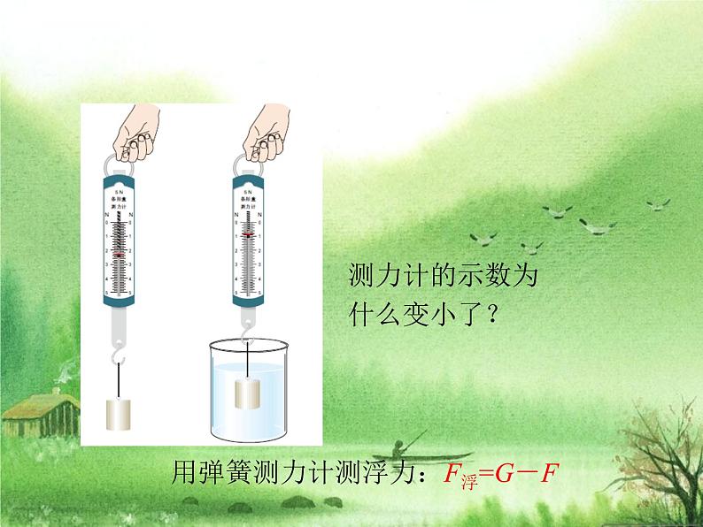 10.1 浮力 课件+课时练习0608