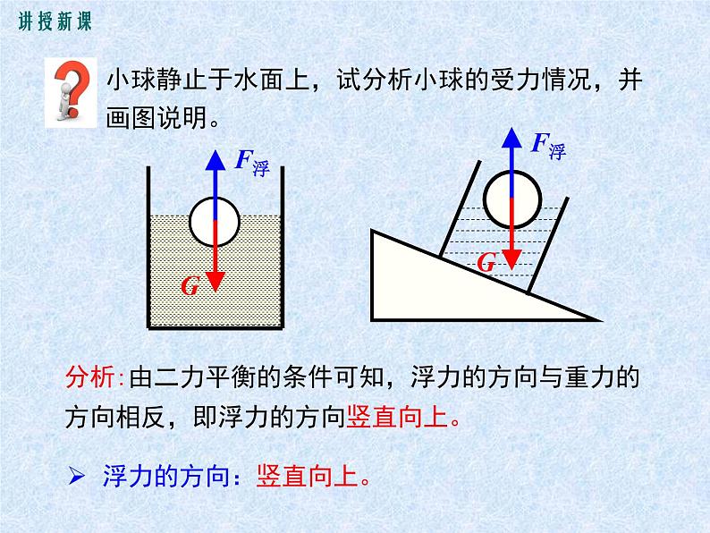 10.1 浮力 课件10第7页