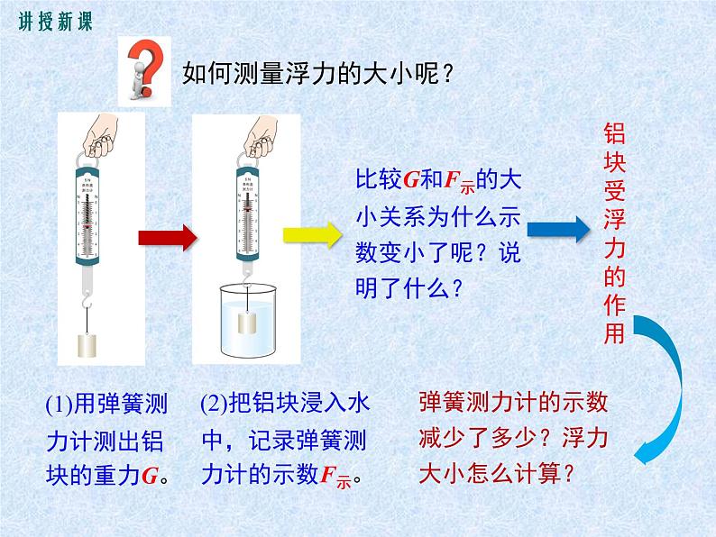 10.1 浮力 课件10第8页