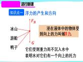 10.1 浮力 课件11