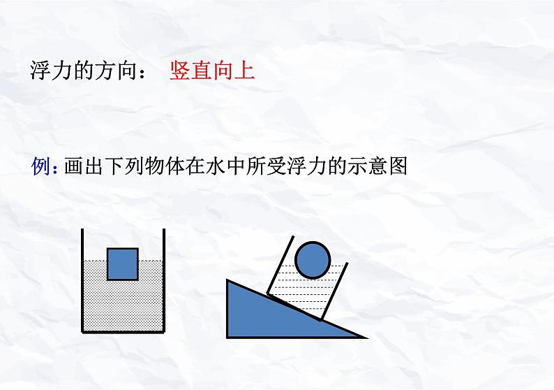 10.1 浮力 课件12第6页