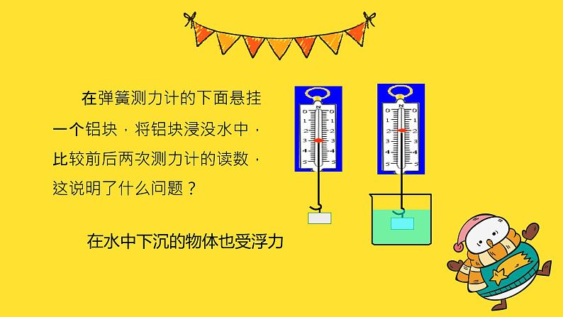 10.1 浮力 课件14第6页