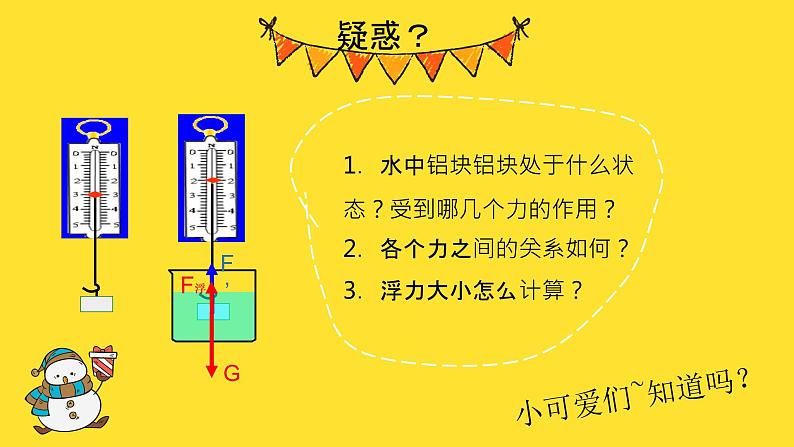 10.1 浮力 课件14第7页