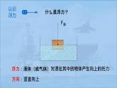 10.1 浮力 课件16