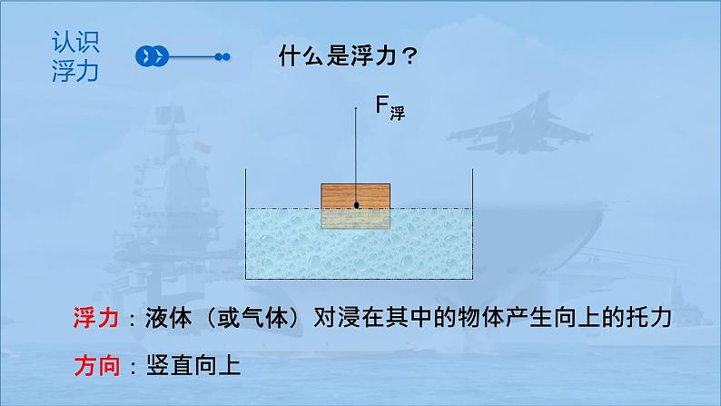 10.1 浮力 课件16第4页