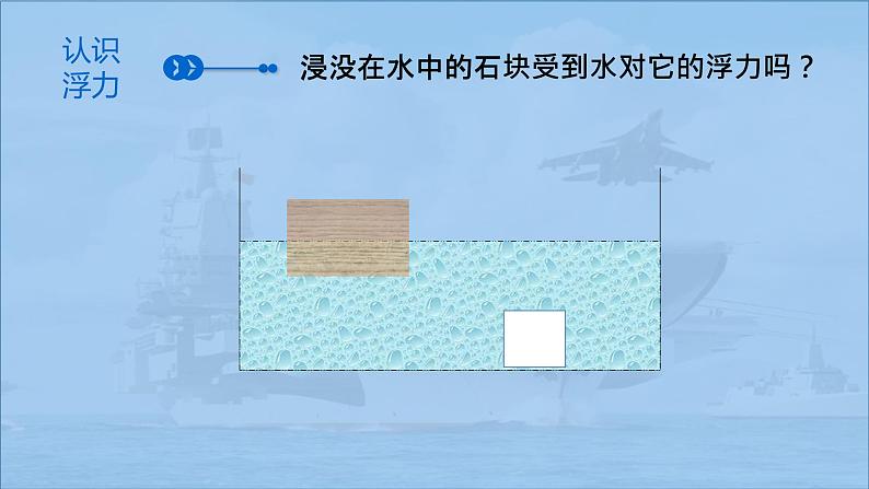 10.1 浮力 课件16第5页