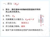 10.1 浮力 课件18