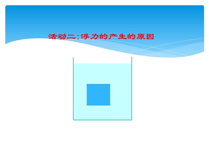 10.1 浮力 课件23第5页