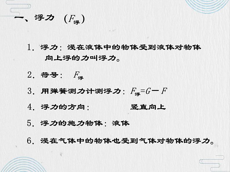 10.1 浮力 课件2406