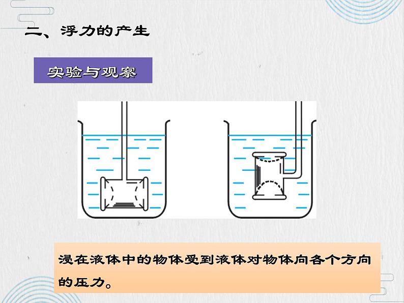 10.1 浮力 课件2407