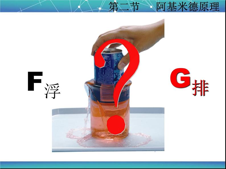 10.2 阿基米德原理 课件1008