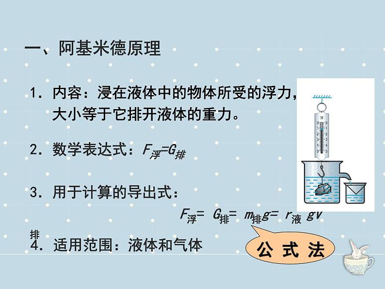 10.2 阿基米德原理 课件11第6页