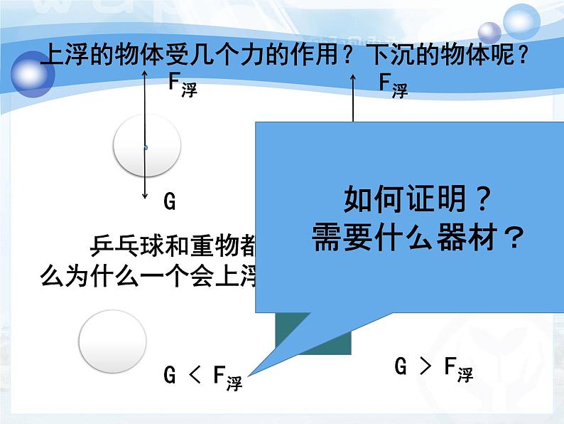 10.3 物体的浮沉条件及应用 课件10第4页