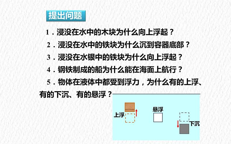 10.3 物体的浮沉条件及应用 课件1102