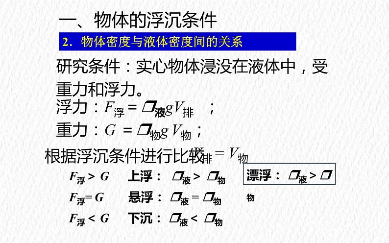 10.3 物体的浮沉条件及应用 课件1104