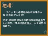 10.3 物体的浮沉条件及应用 课件12