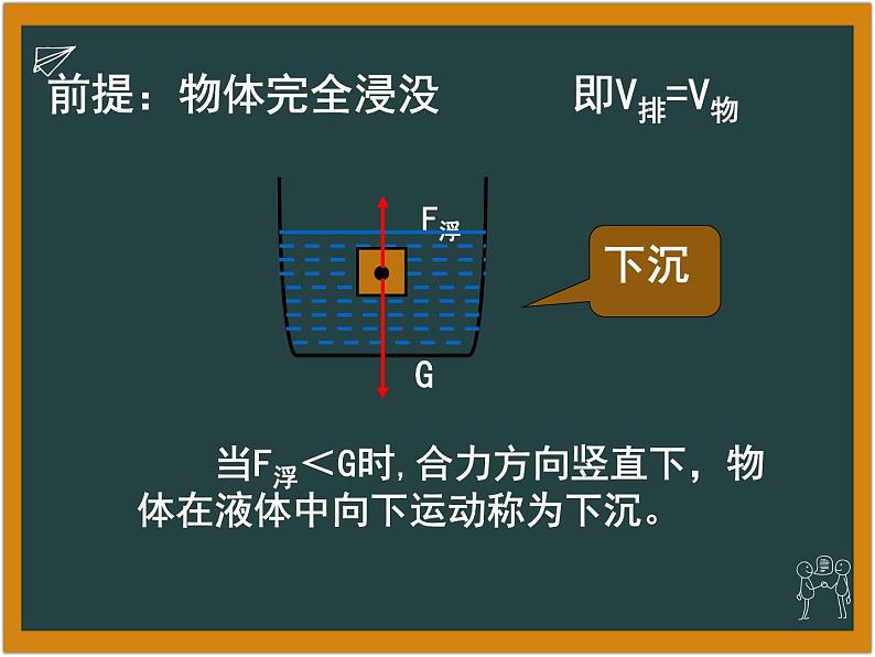 10.3 物体的浮沉条件及应用 课件12第7页