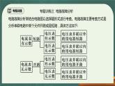 第16章《电压 电阻》专题复习 电路故障分析 ppt课件+同步练习题（含参考答案）