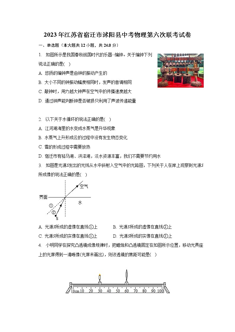 2023年江苏省宿迁市沭阳县中考物理第六次联考试卷（含解析）第1页