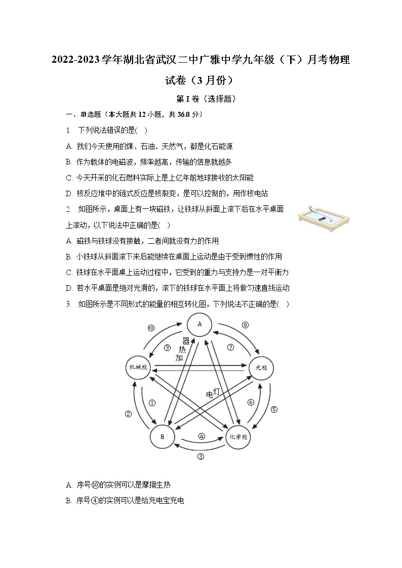 2022-2023学年湖北省武汉二中广雅中学九年级（下）月考物理试卷（3月份）（含解析）01