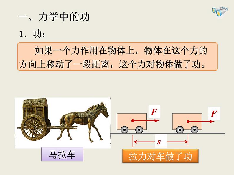 人教版八年级物理下册--11.1功（课件4）第4页