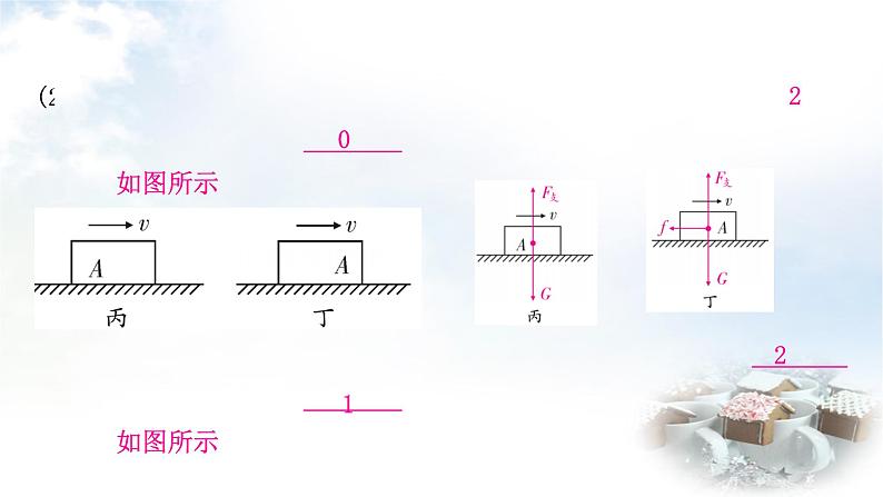 中考物理复习专题1受力分析教学课件04