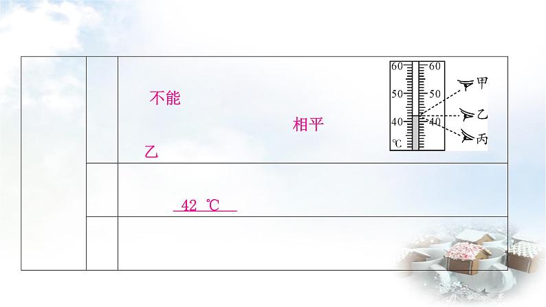 中考物理复习第4讲物态变化教学课件第6页