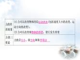 中考物理复习第8讲力运动和力第1课时力弹力重力摩擦力教学课件